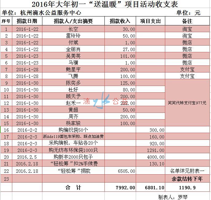 收支表.jpg